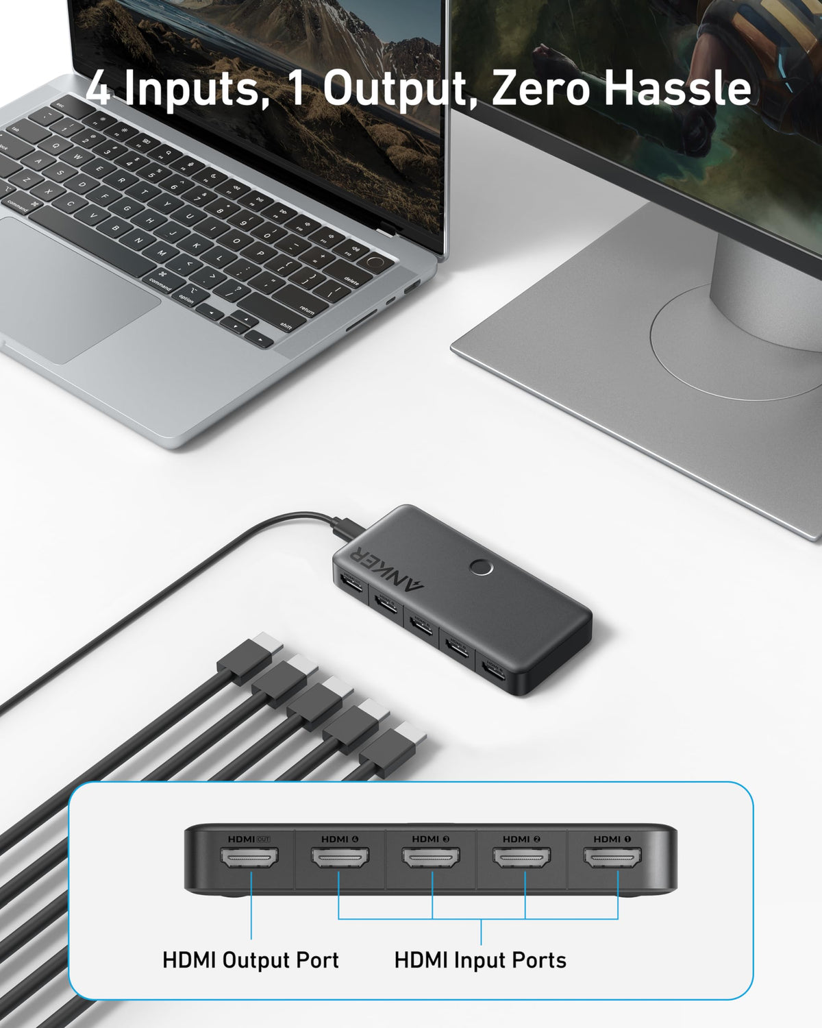 Anker HDMI Switch (4 in 1 Out, 4K HDMI) - Agenda365.com