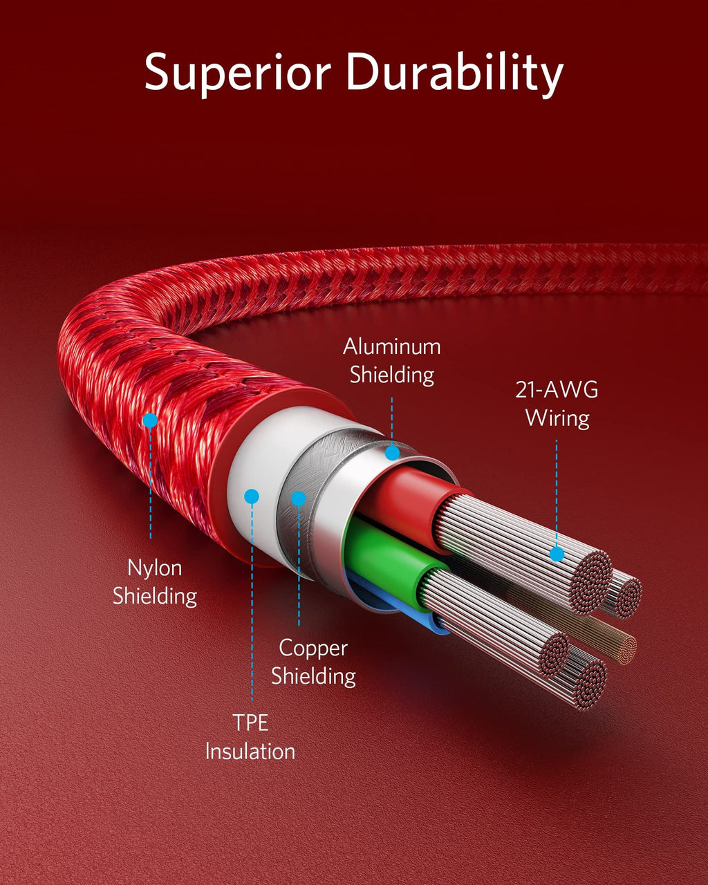 Anker <b>331</b> USB-C to Lightning Cable - Agenda365.com
