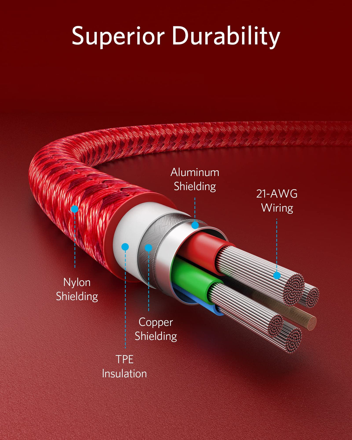 Anker <b>331</b> USB-C to Lightning Cable - Agenda365.com