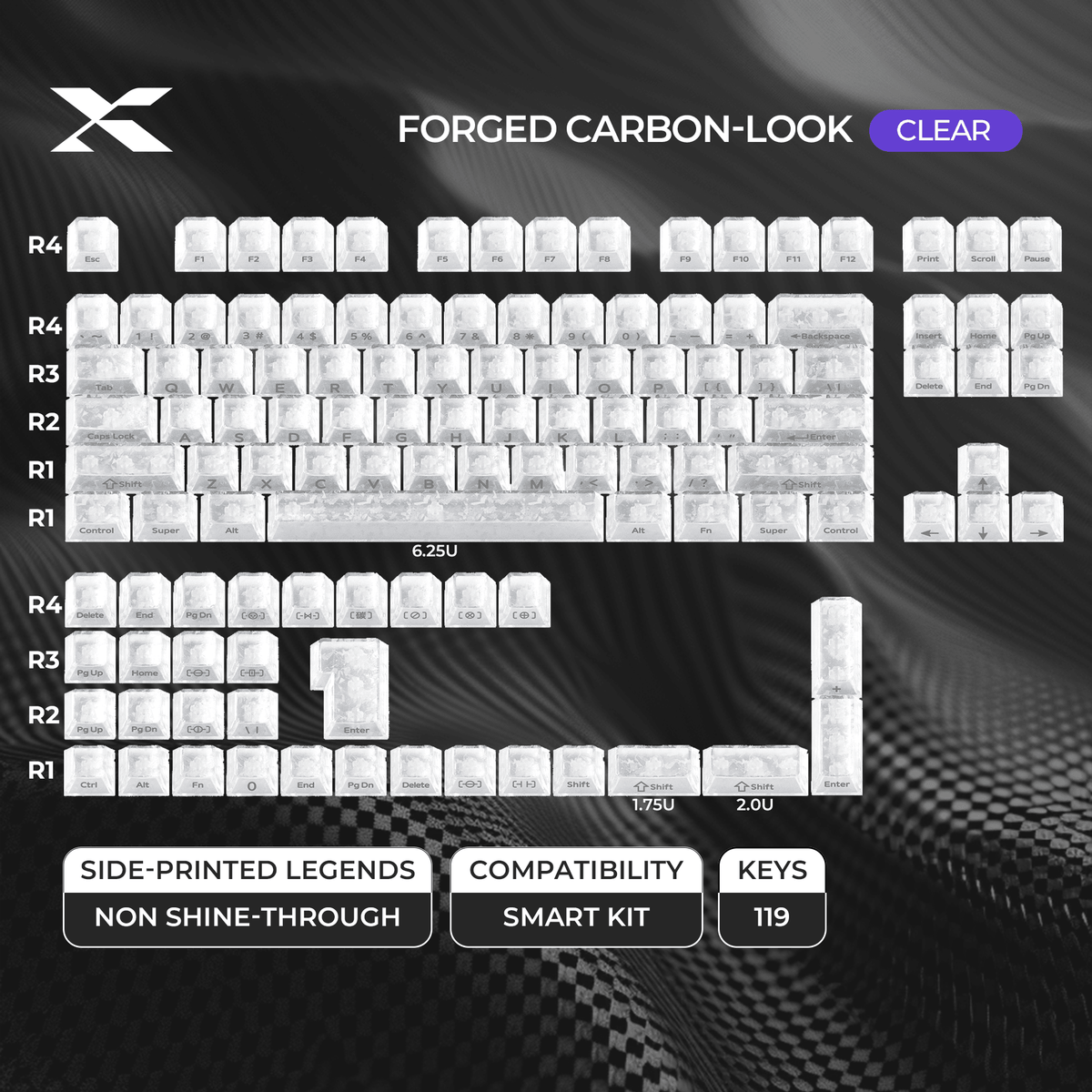 XVX Forged Carbon-Look Cherry Profile Side-Printed PC Keycap Set - Agenda365.com