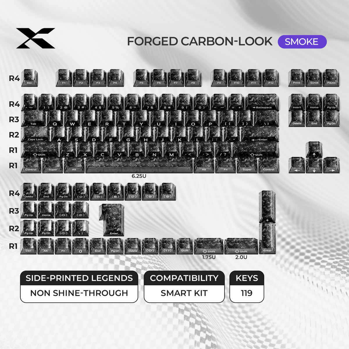 XVX Forged Carbon-Look Cherry Profile Side-Printed PC Keycap Set - Agenda365.com