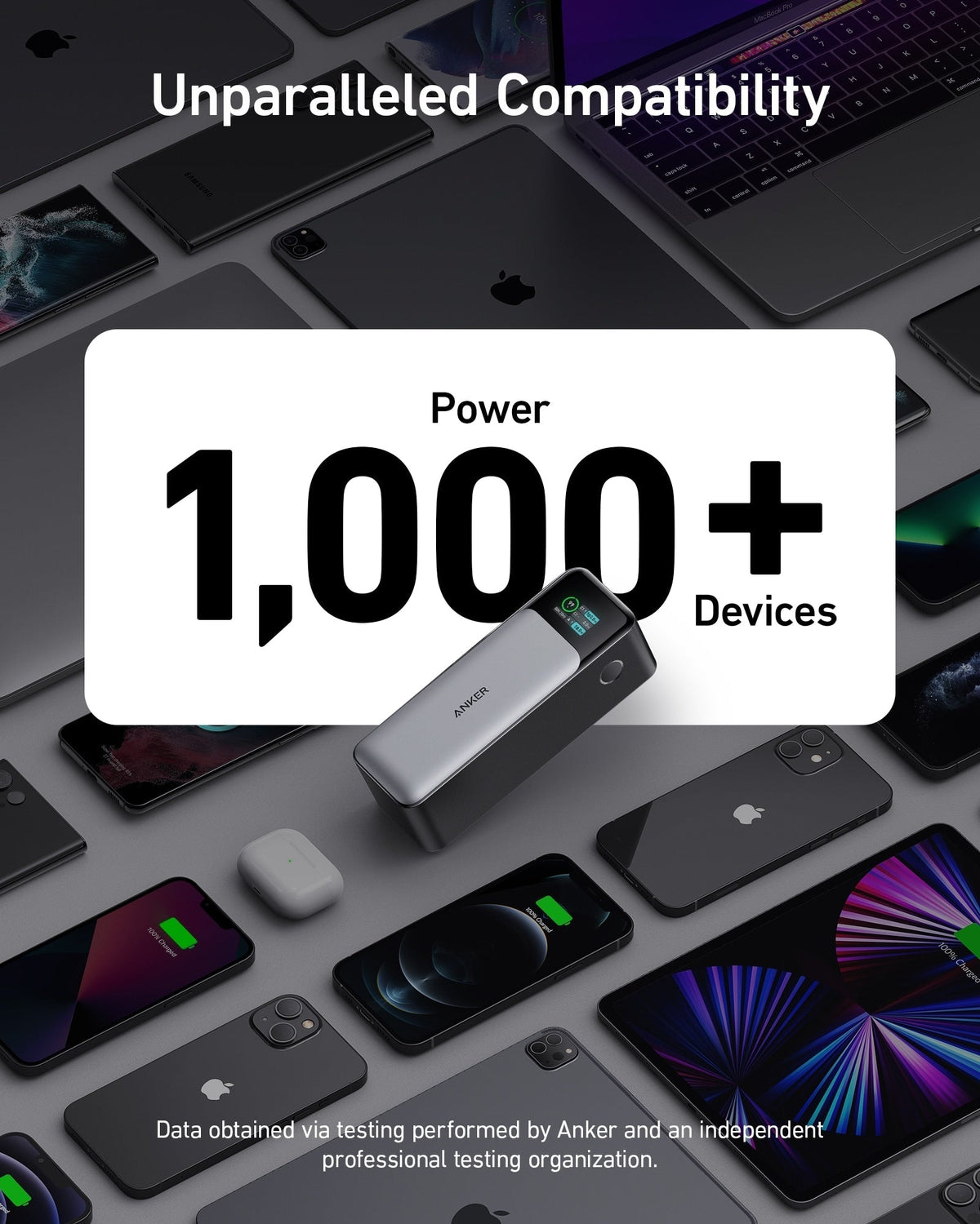 Anker 737 Power Bank (PowerCore 24K) - Agenda365.com