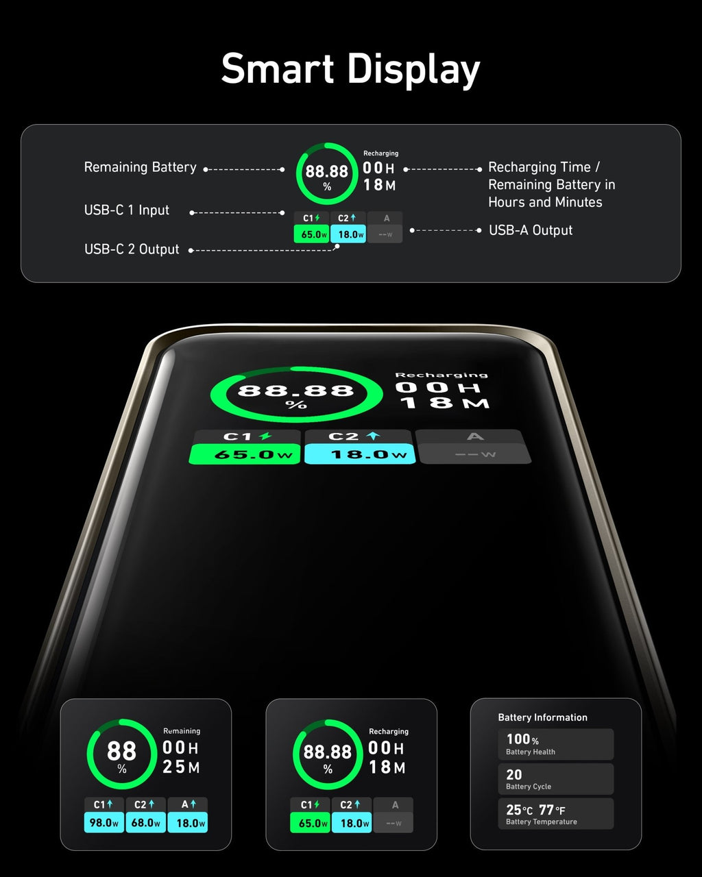Anker Prime Power Bank (20K, 200W) - Agenda365.com