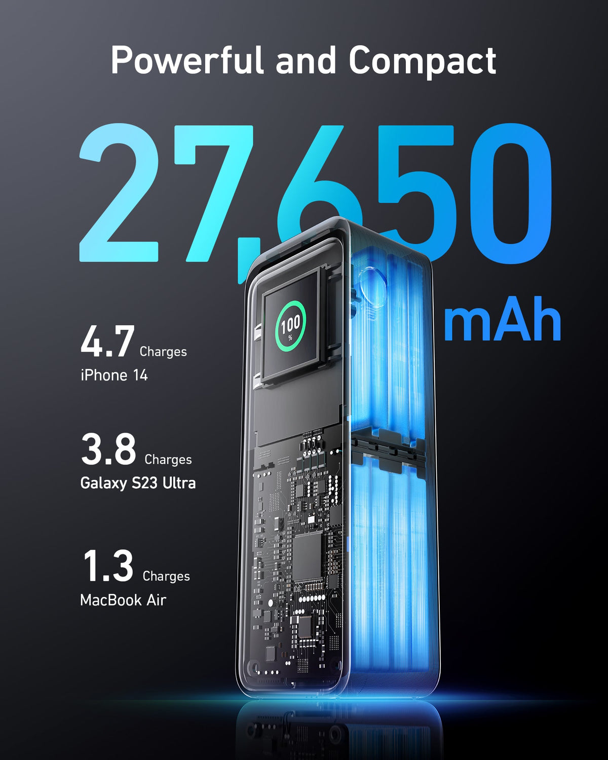 Anker Prime 27,650mAh Power Bank (250W) and 100W Charging Base - Agenda365.com