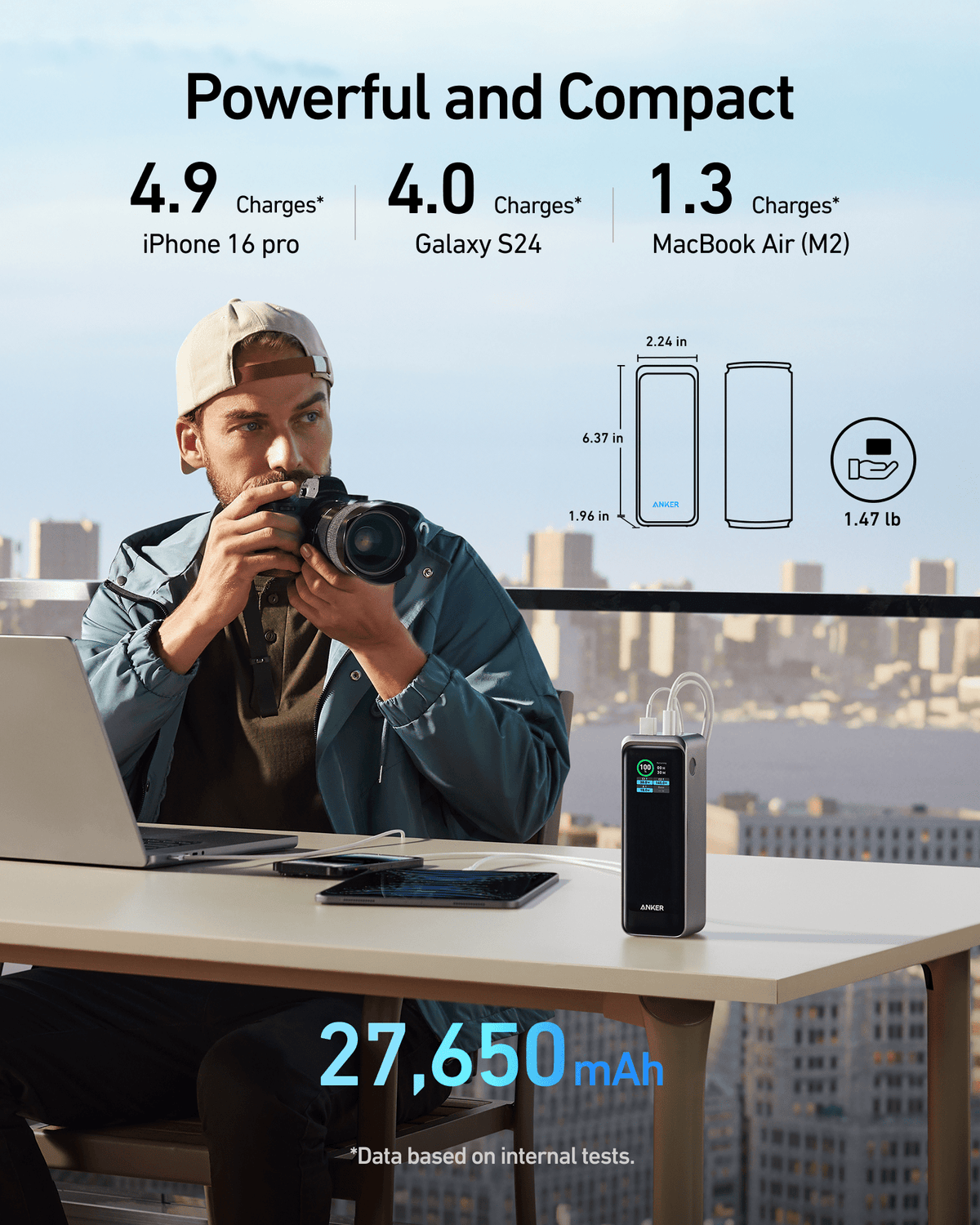 Anker Prime Power Bank (27K, 250W) - Agenda365.com