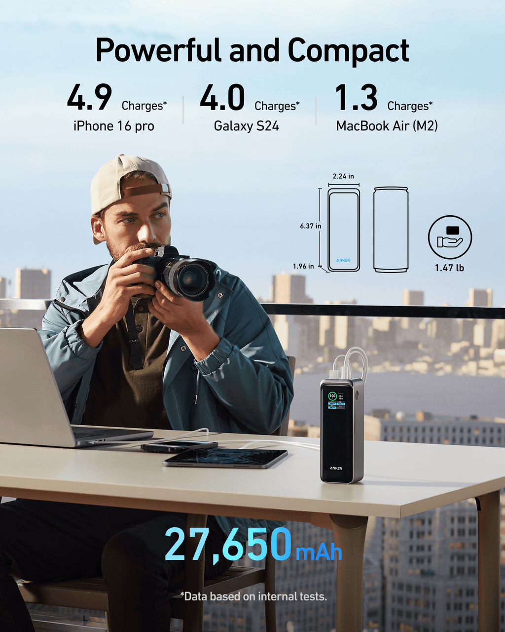 Anker Prime Power Bank (27K, 250W) - Agenda365.com