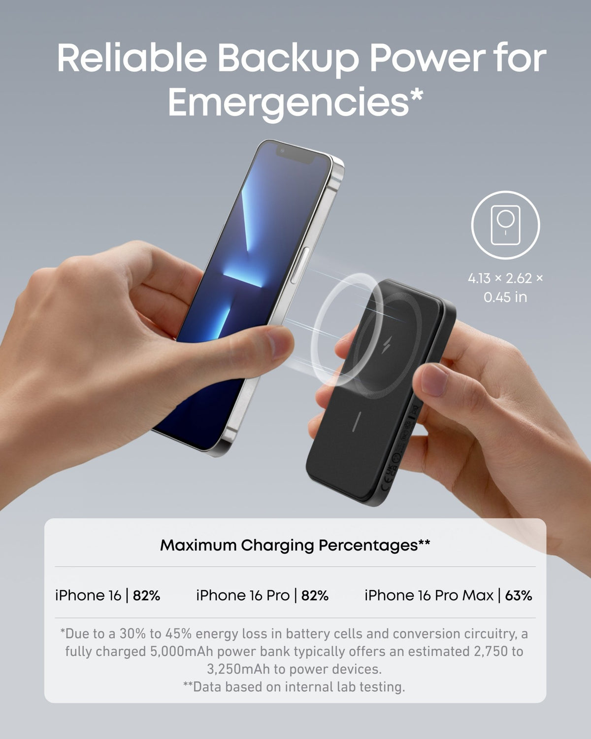 Anker <b>621</b> Magnetic Battery (MagGo) - Agenda365.com