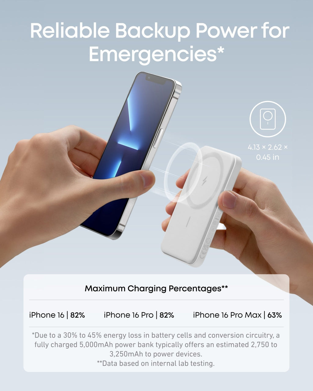 Anker <b>621</b> Magnetic Battery (MagGo) - Agenda365.com