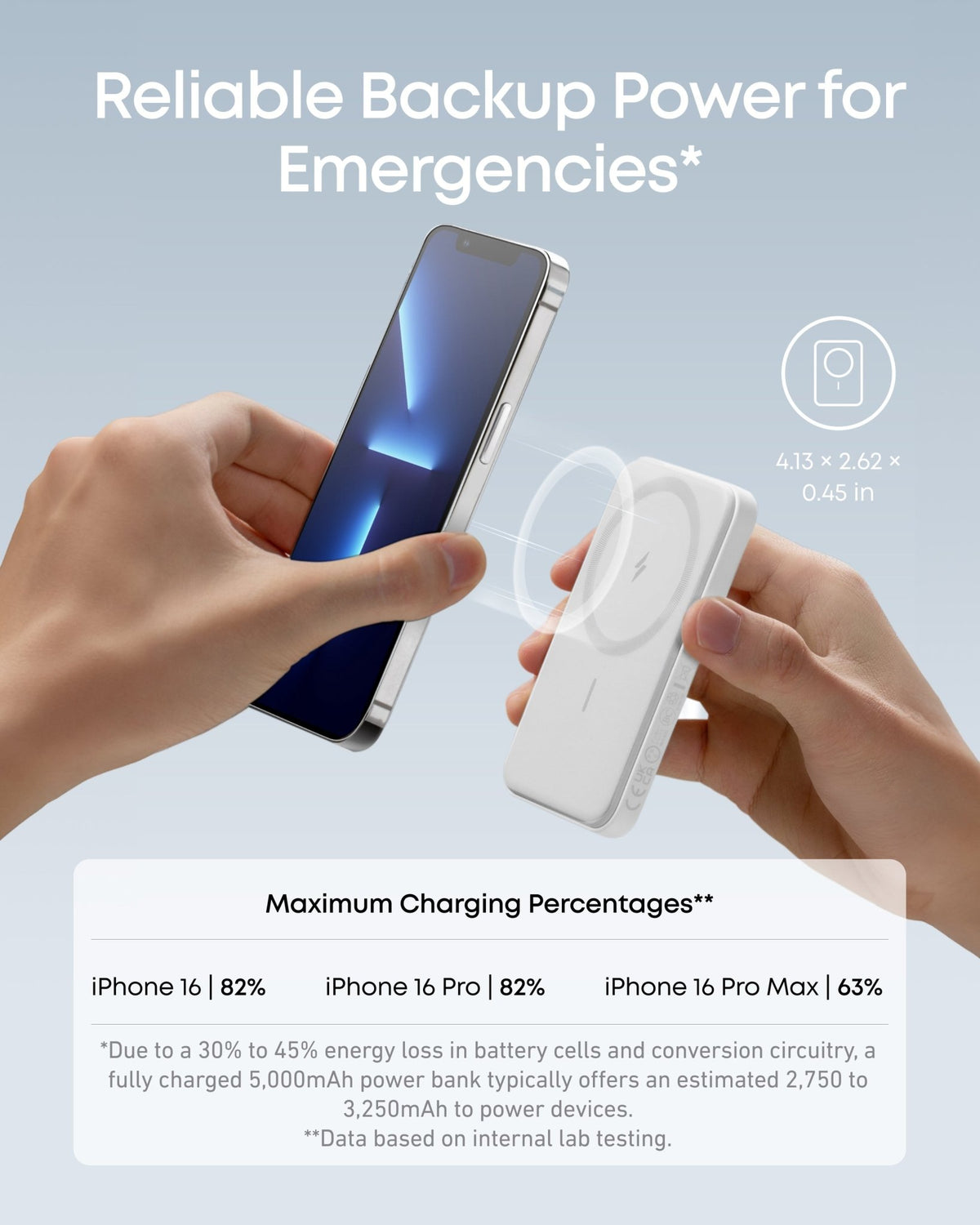 Anker <b>621</b> Magnetic Battery (MagGo) - Agenda365.com