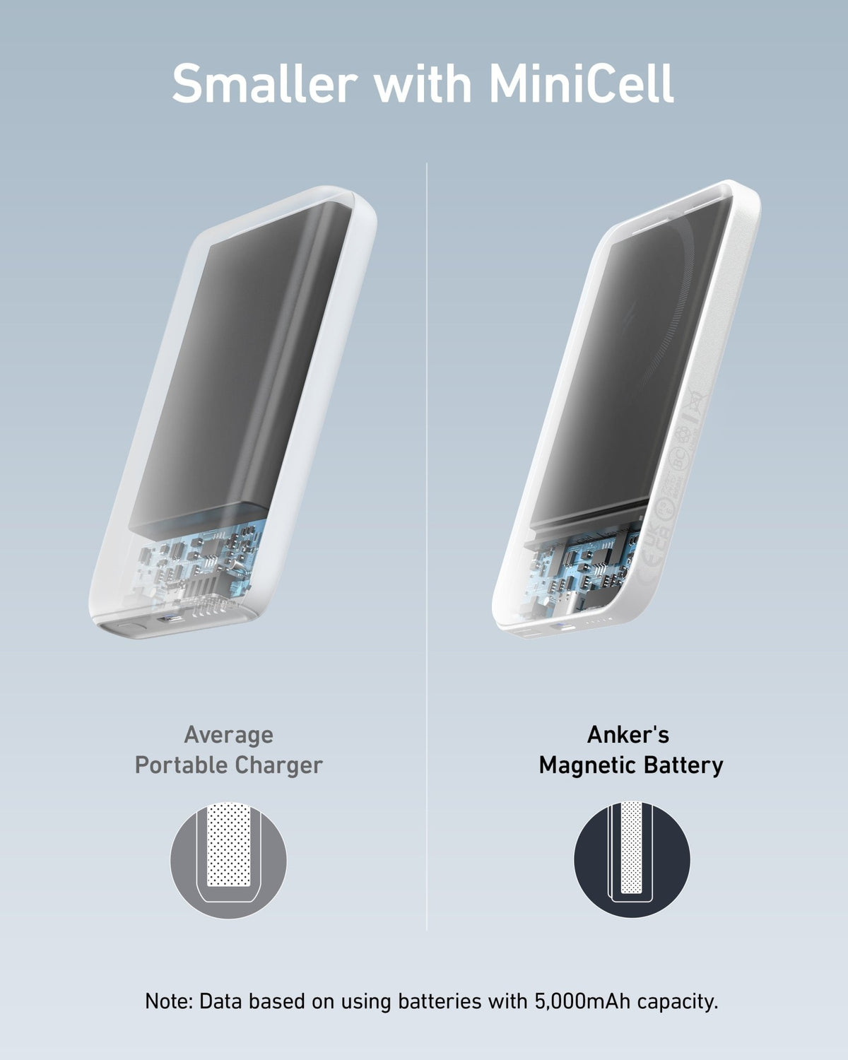 Anker <b>621</b> Magnetic Battery (MagGo) - Agenda365.com