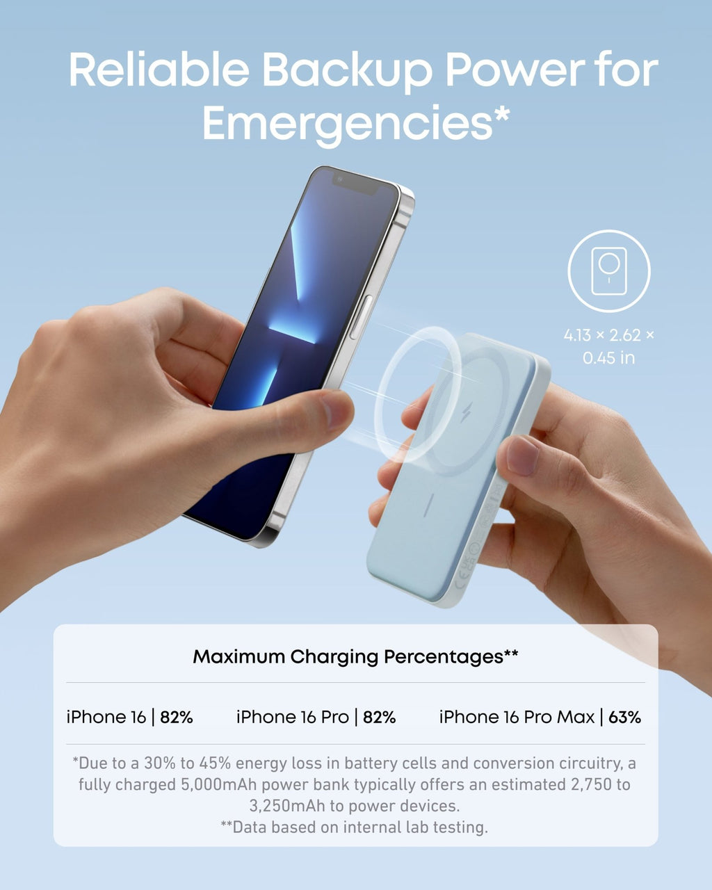 Anker <b>621</b> Magnetic Battery (MagGo) - Agenda365.com