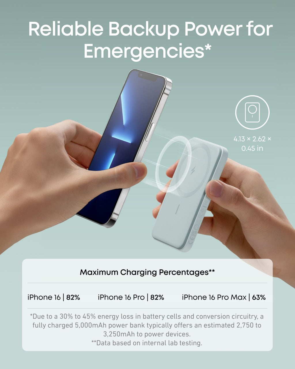 Anker <b>621</b> Magnetic Battery (MagGo) - Agenda365.com