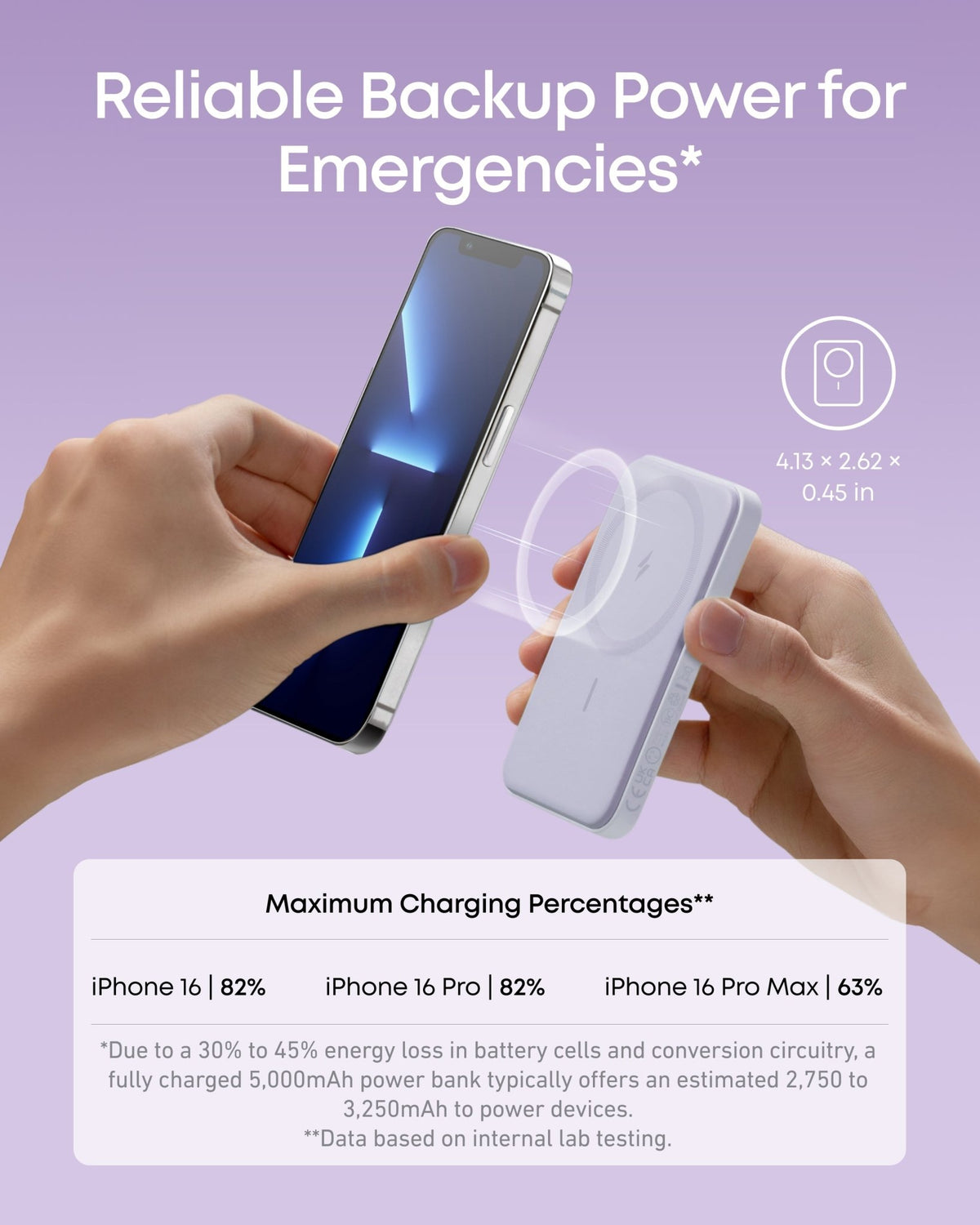 Anker <b>621</b> Magnetic Battery (MagGo) - Agenda365.com