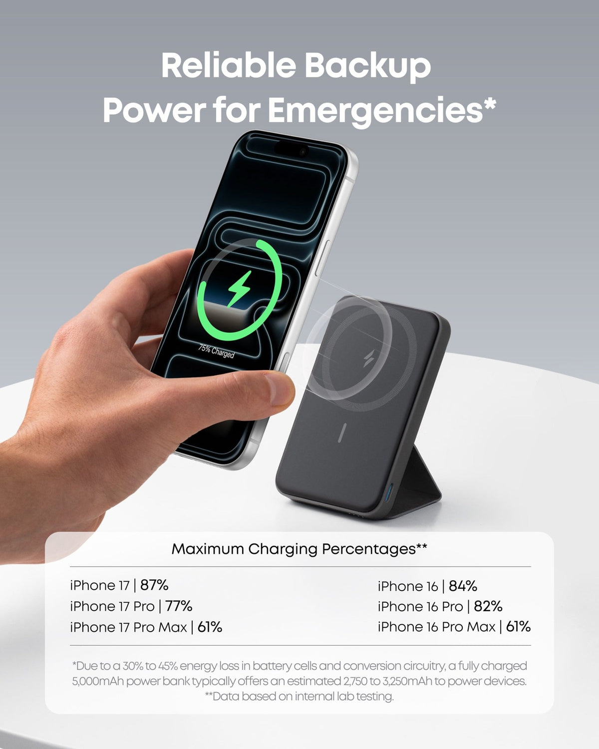 Anker <b>622</b> Magnetic Battery (MagGo) - Agenda365.com
