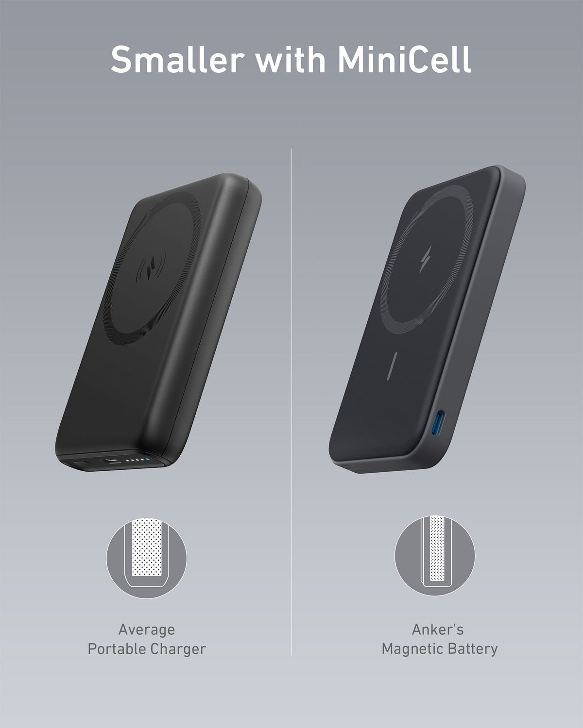 Anker <b>622</b> Magnetic Battery (MagGo) - Agenda365.com