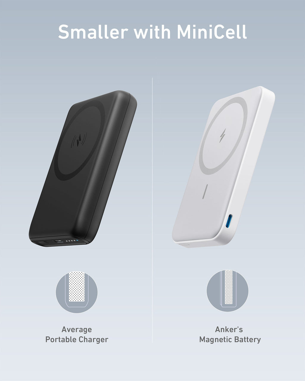 Anker <b>622</b> Magnetic Battery (MagGo) - Agenda365.com