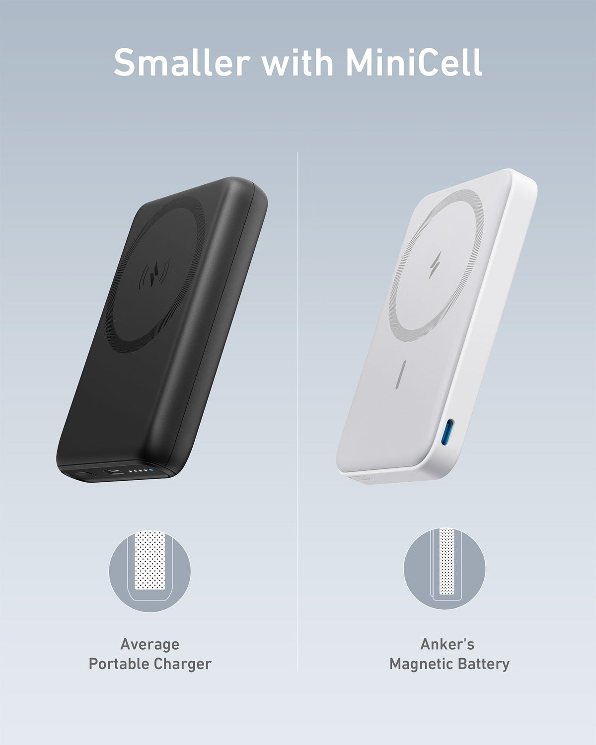 Anker <b>622</b> Magnetic Battery (MagGo) - Agenda365.com