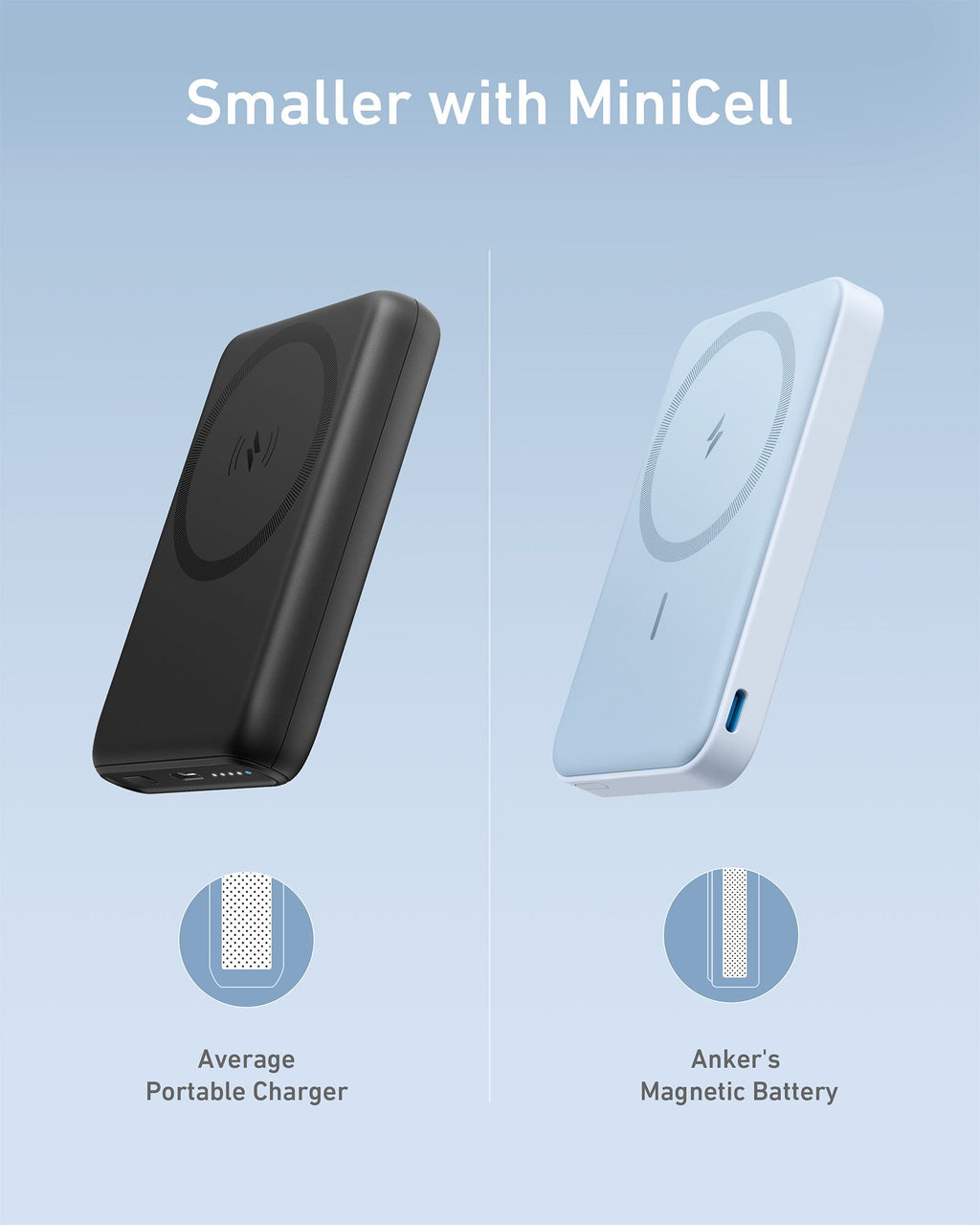 Anker <b>622</b> Magnetic Battery (MagGo) - Agenda365.com