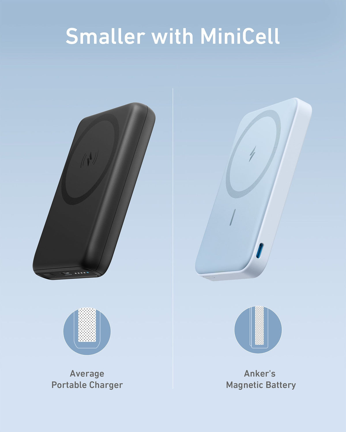 Anker <b>622</b> Magnetic Battery (MagGo) - Agenda365.com