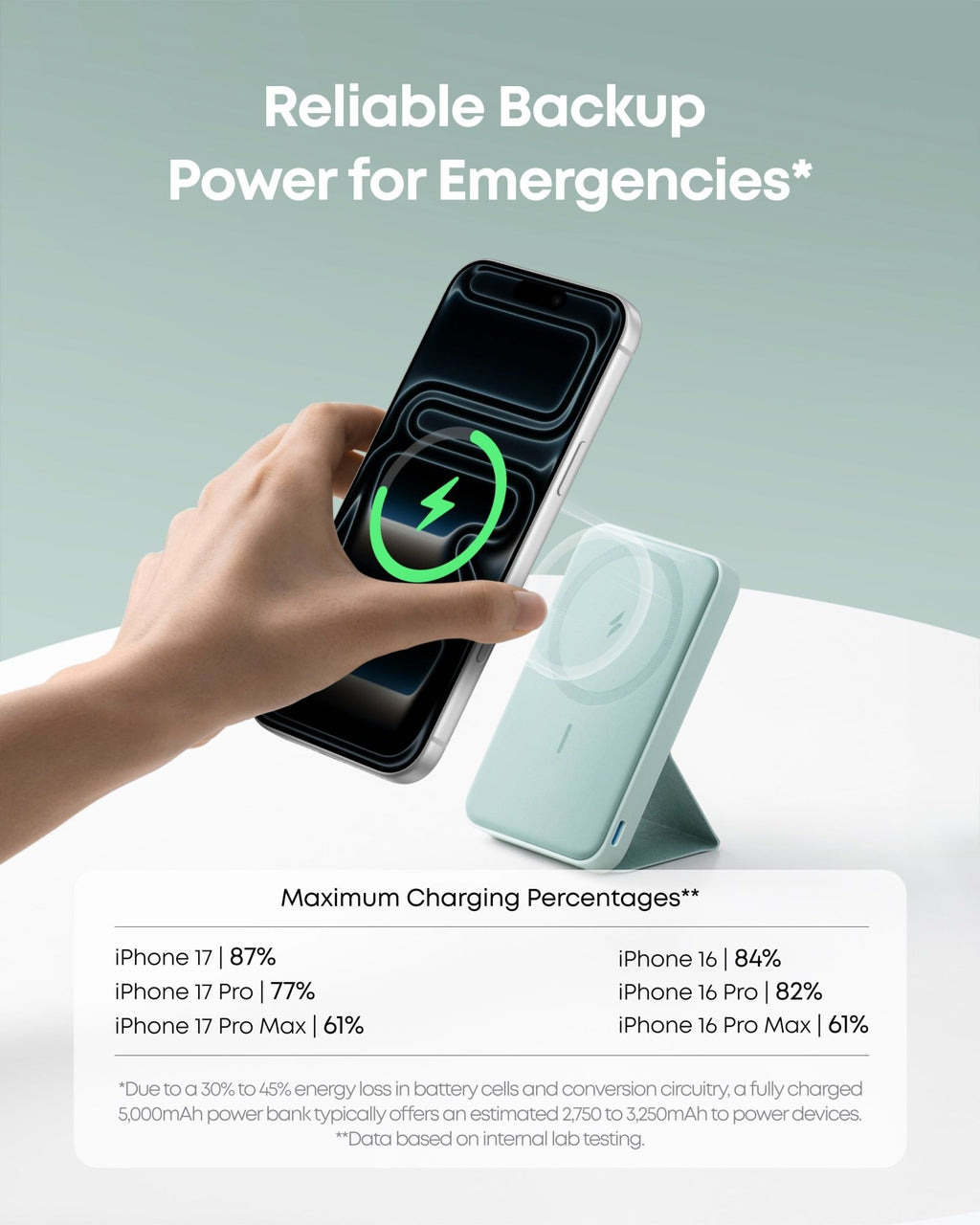 Anker <b>622</b> Magnetic Battery (MagGo) - Agenda365.com