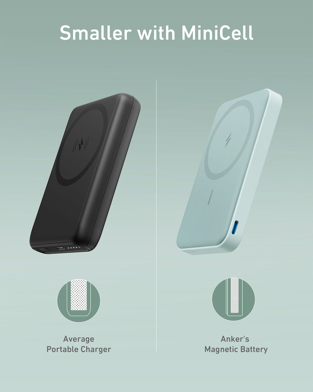Anker <b>622</b> Magnetic Battery (MagGo) - Agenda365.com