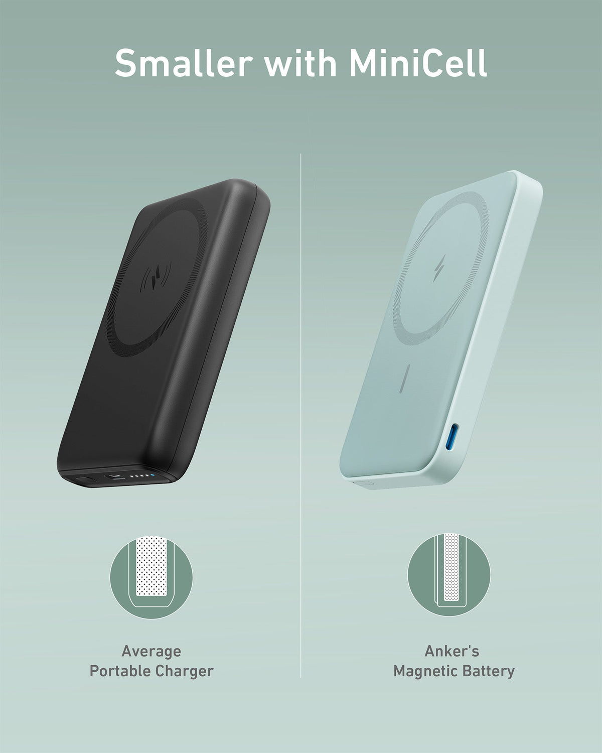Anker <b>622</b> Magnetic Battery (MagGo) - Agenda365.com