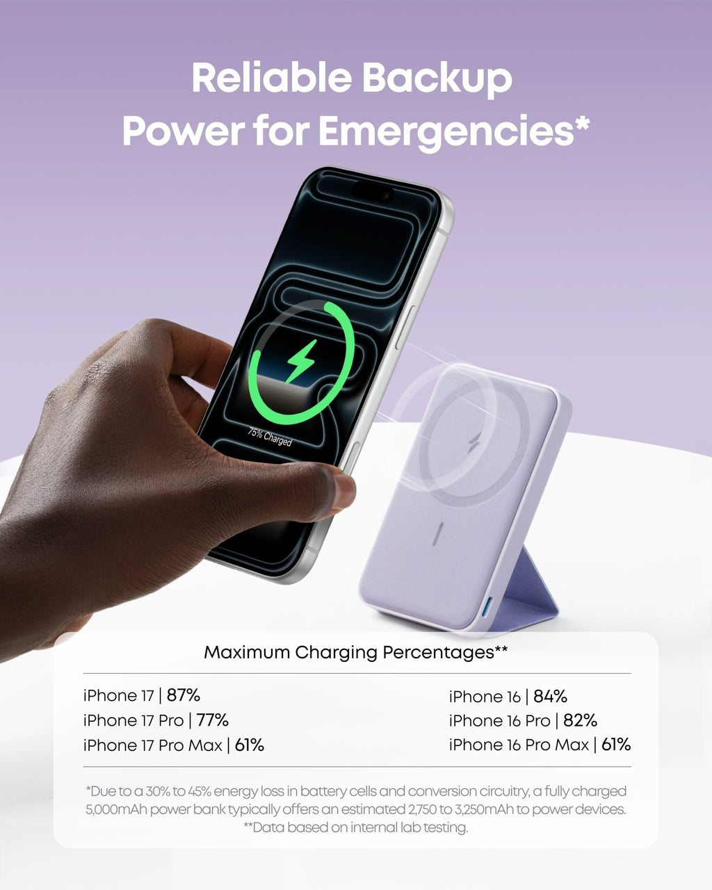 Anker <b>622</b> Magnetic Battery (MagGo) - Agenda365.com