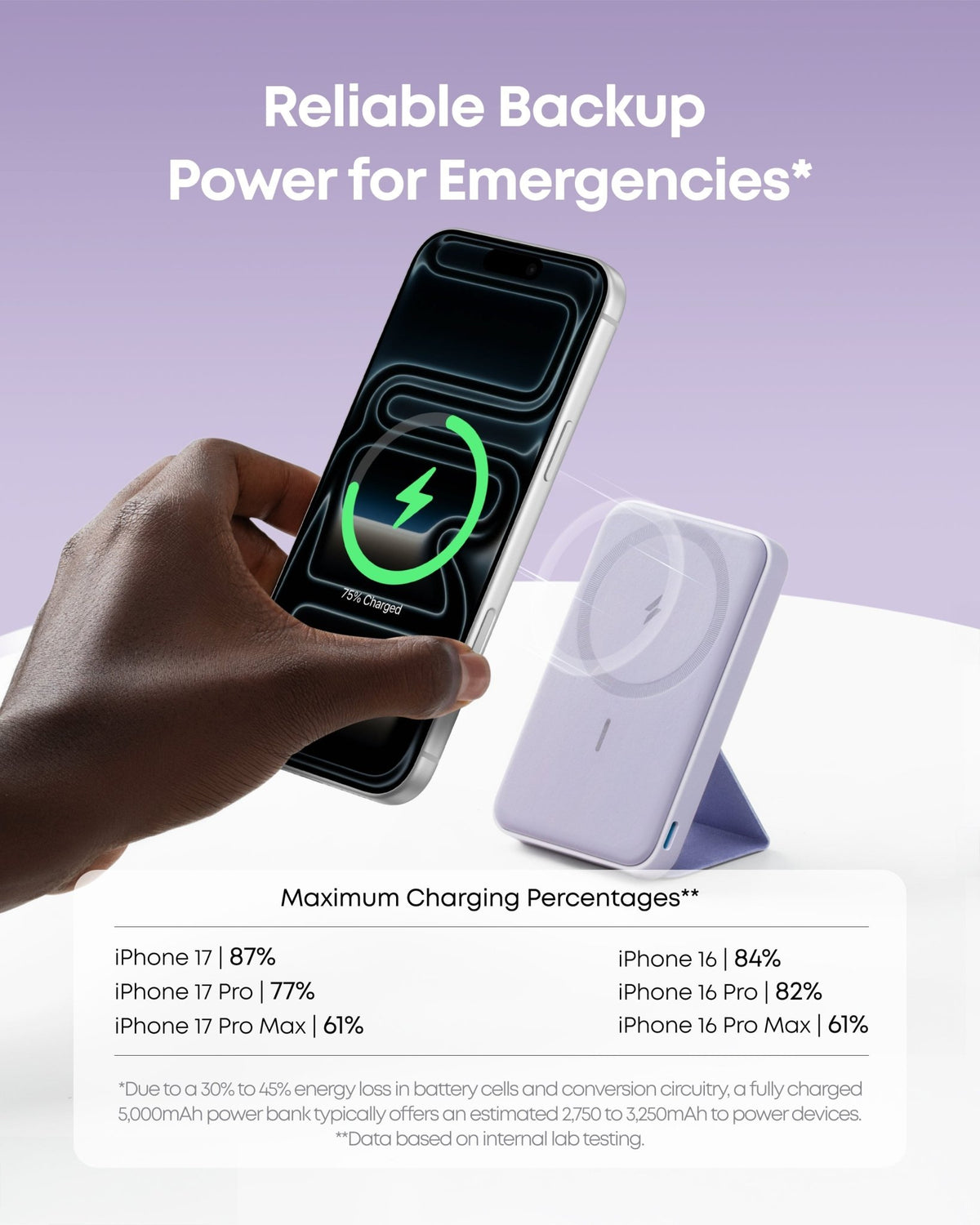 Anker <b>622</b> Magnetic Battery (MagGo) - Agenda365.com