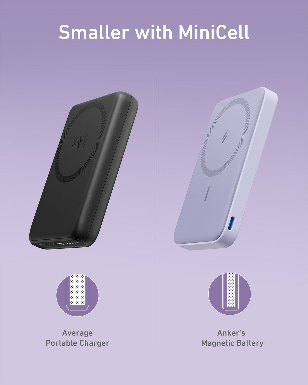 Anker <b>622</b> Magnetic Battery (MagGo) - Agenda365.com
