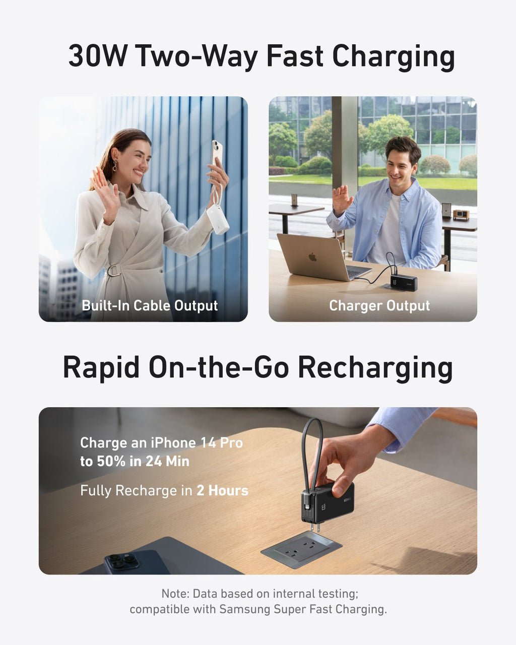 Anker Power Bank (10K, Fusion, Built-In Cable) - Agenda365.com
