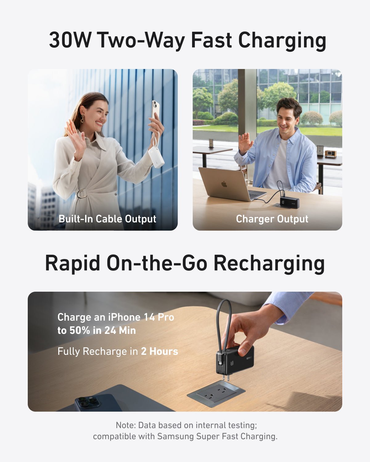 Anker Power Bank (10K, Fusion, Built-In Cable) - Agenda365.com