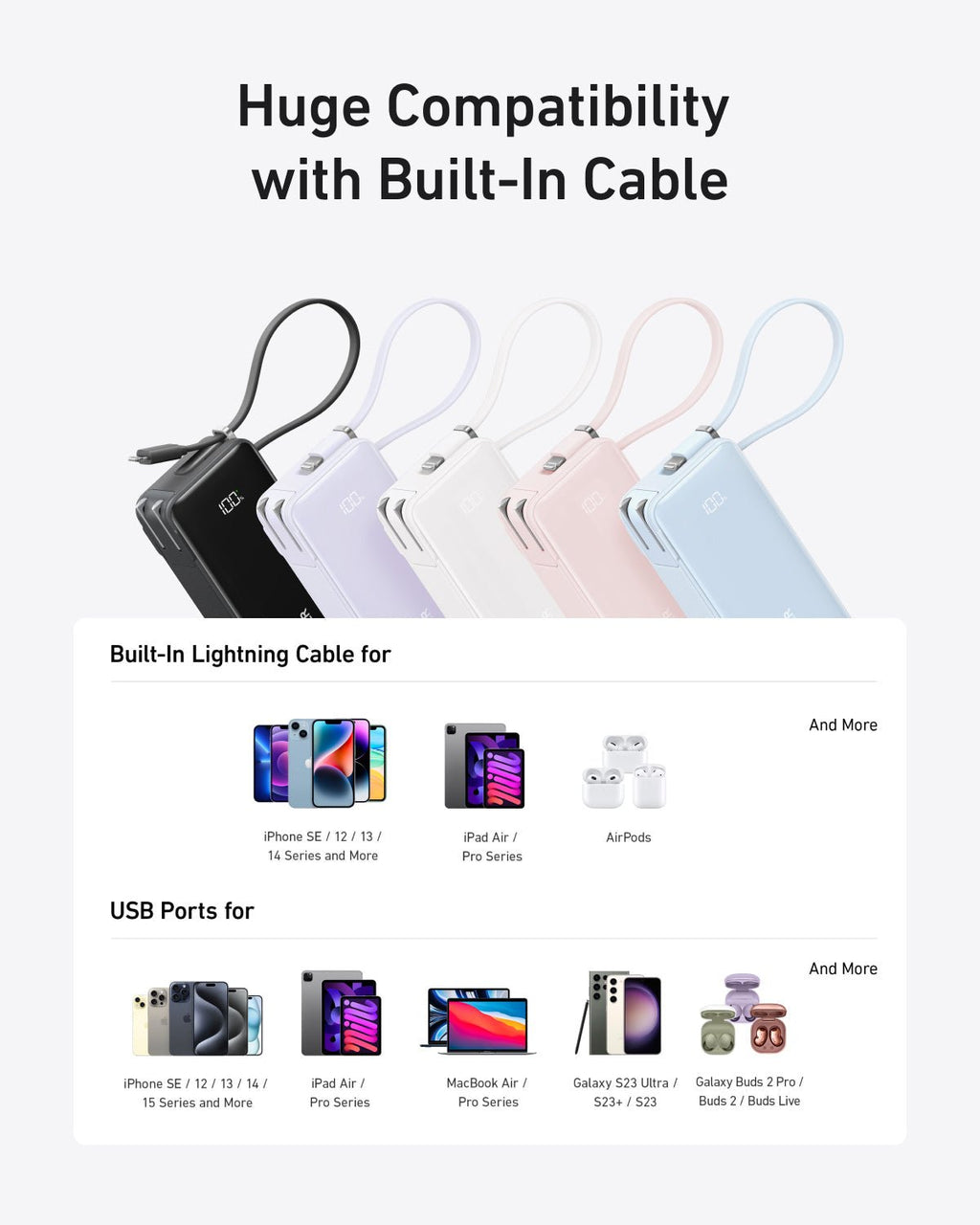 Anker Power Bank (10K, Fusion, Built-In Cable) - Agenda365.com