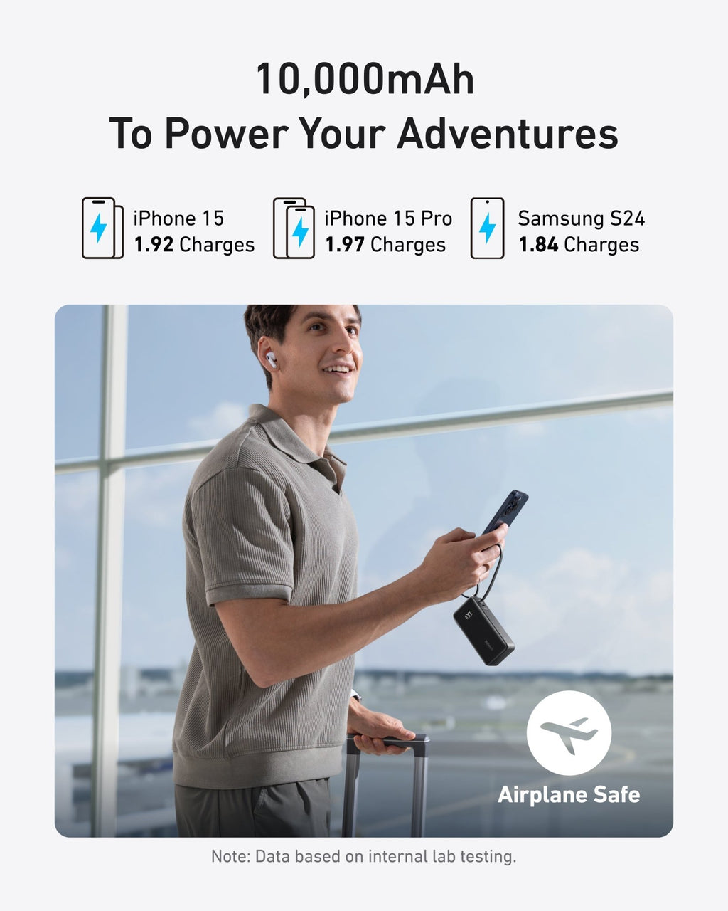 Anker Power Bank (10K, Fusion, Built-In Cable) - Agenda365.com