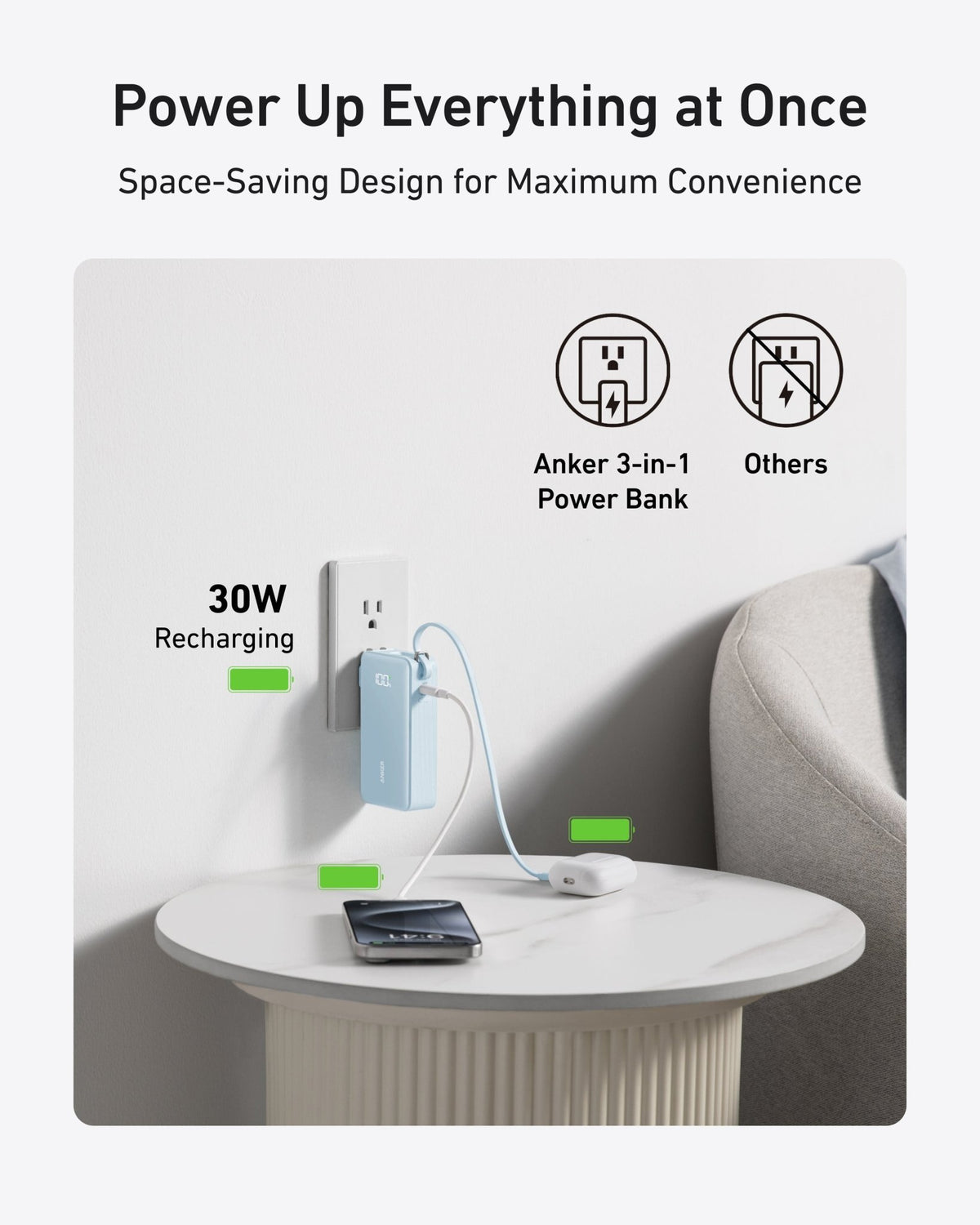 Anker Power Bank (10K, Fusion, Built-In Cable) - Agenda365.com