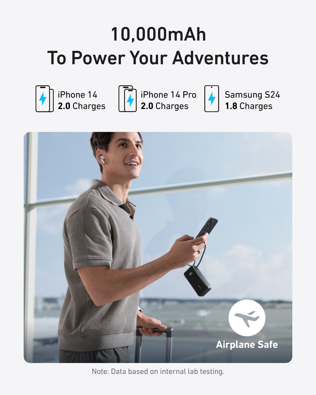 Anker Power Bank (10K, Fusion, Built-In Cable) - Agenda365.com