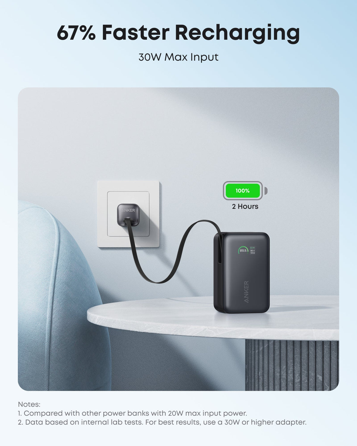 Anker Nano Power Bank (10K, 45W, Built-In Retractable USB-C Cable) - Agenda365.com