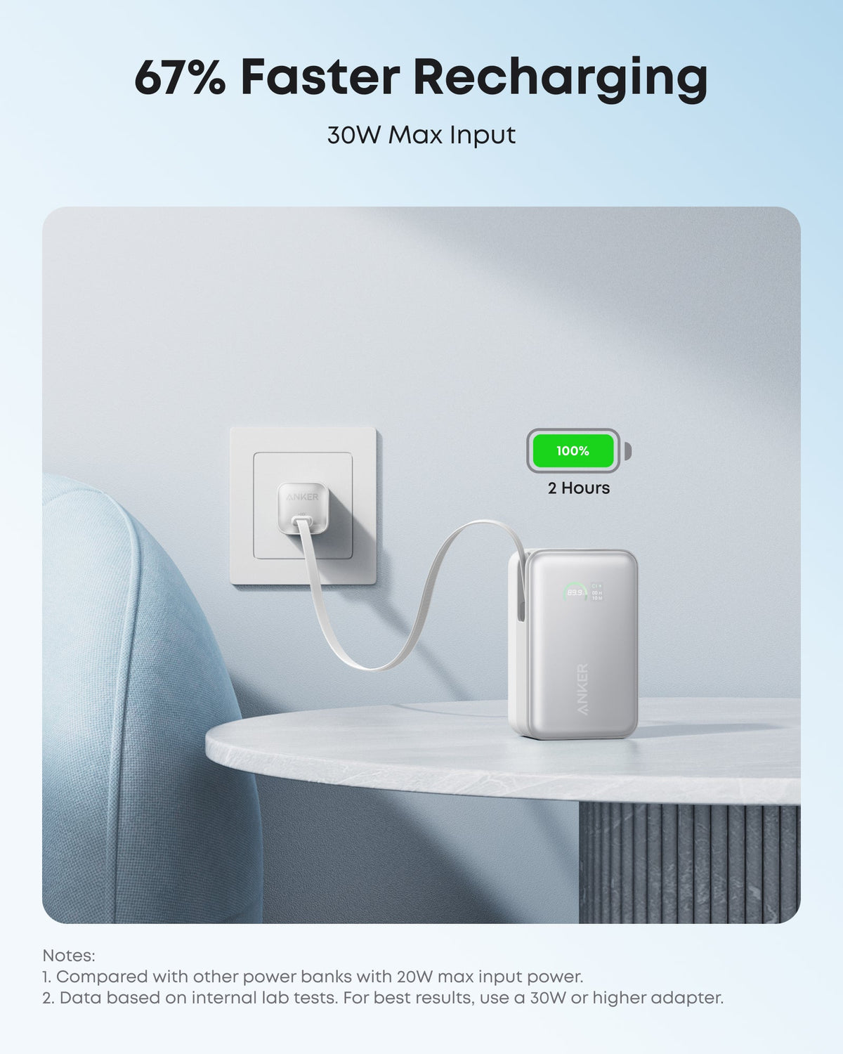 Anker Nano Power Bank (10K, 45W, Built-In Retractable USB-C Cable) - Agenda365.com