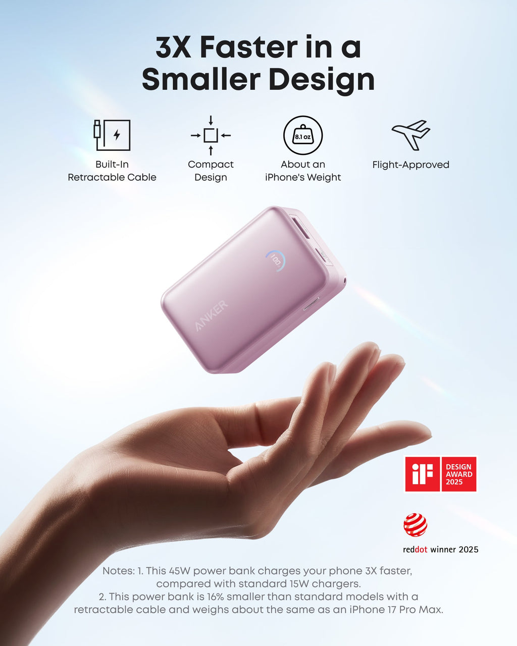 Anker Nano Power Bank (10K, 45W, Built-In Retractable USB-C Cable) - Agenda365.com