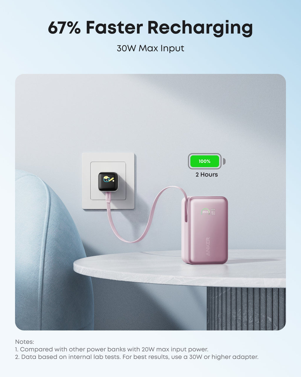Anker Nano Power Bank (10K, 45W, Built-In Retractable USB-C Cable) - Agenda365.com