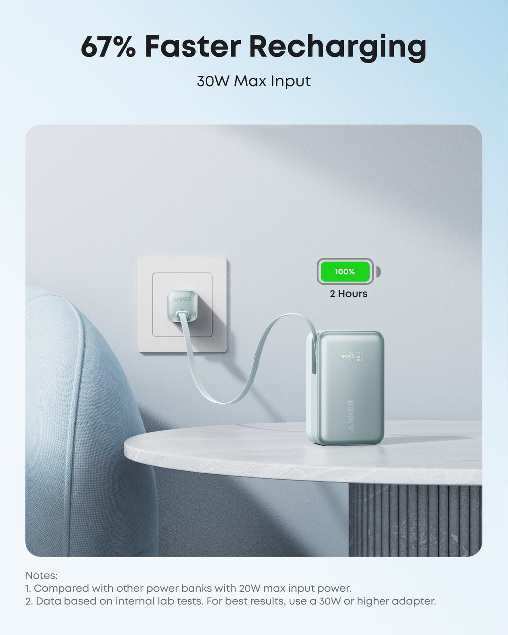 Anker Nano Power Bank (10K, 45W, Built-In Retractable USB-C Cable) - Agenda365.com