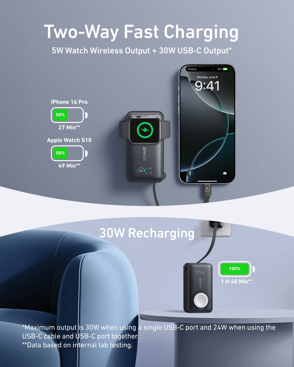 Anker MagGo Power Bank (10K, 35W, For Apple Watch) - Agenda365.com