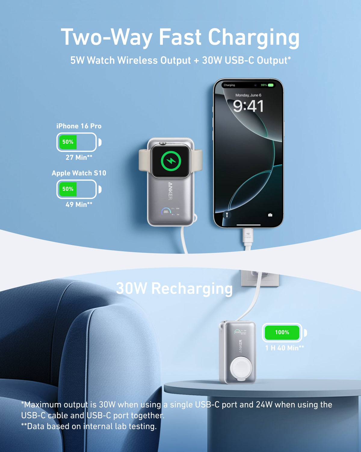 Anker MagGo Power Bank (10K, 35W, For Apple Watch) - Agenda365.com