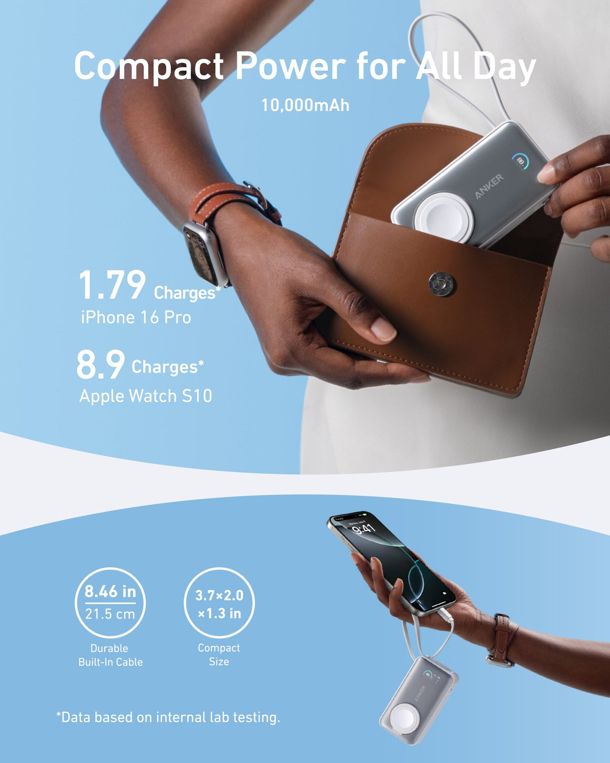 Anker MagGo Power Bank (10K, 35W, For Apple Watch) - Agenda365.com