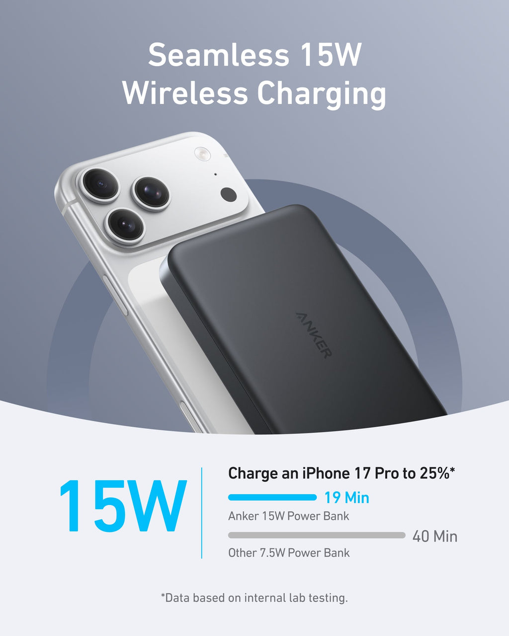 Anker MagGo Power Bank (10K, Slim) - Agenda365.com