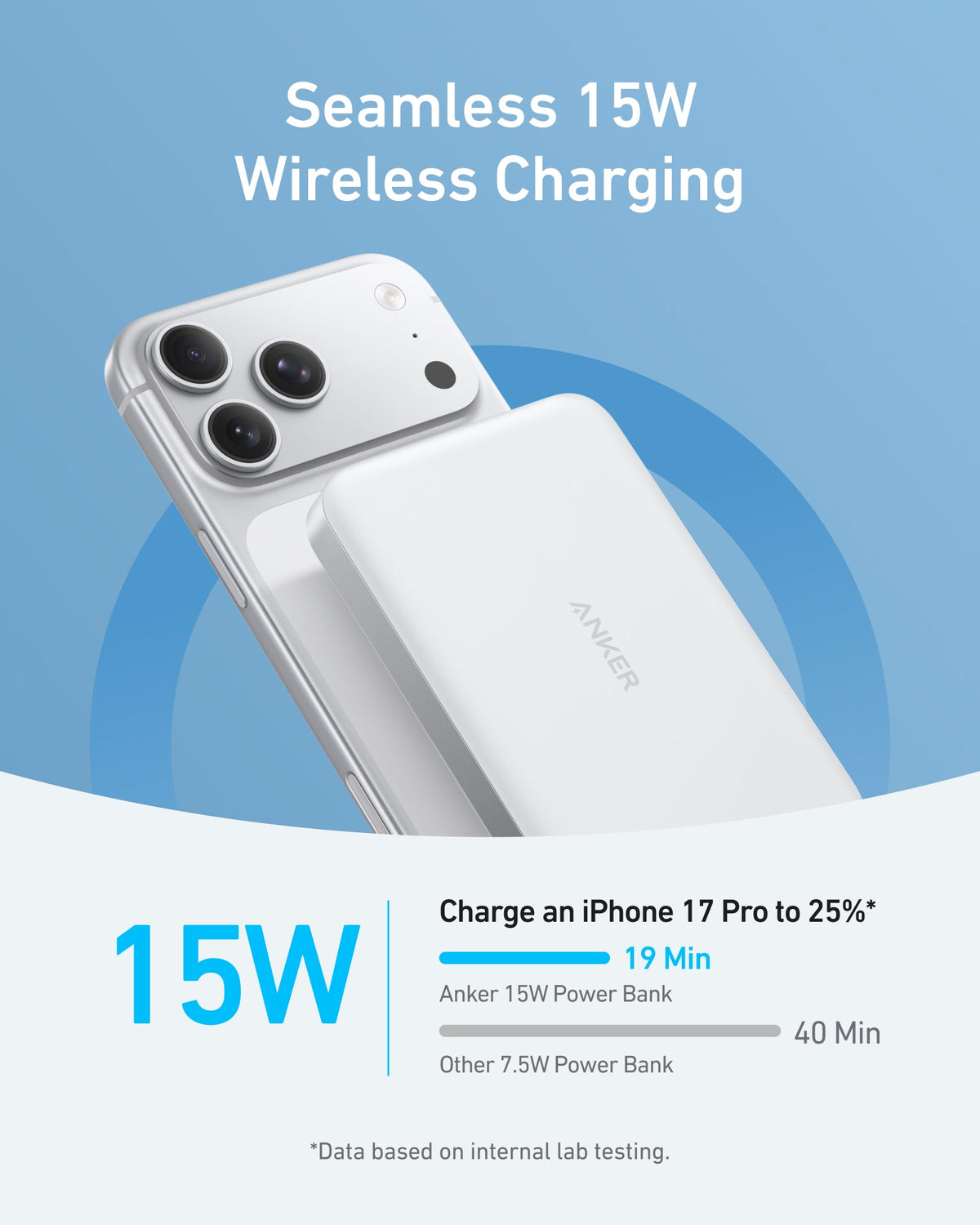 Anker MagGo Power Bank (10K, Slim) - Agenda365.com