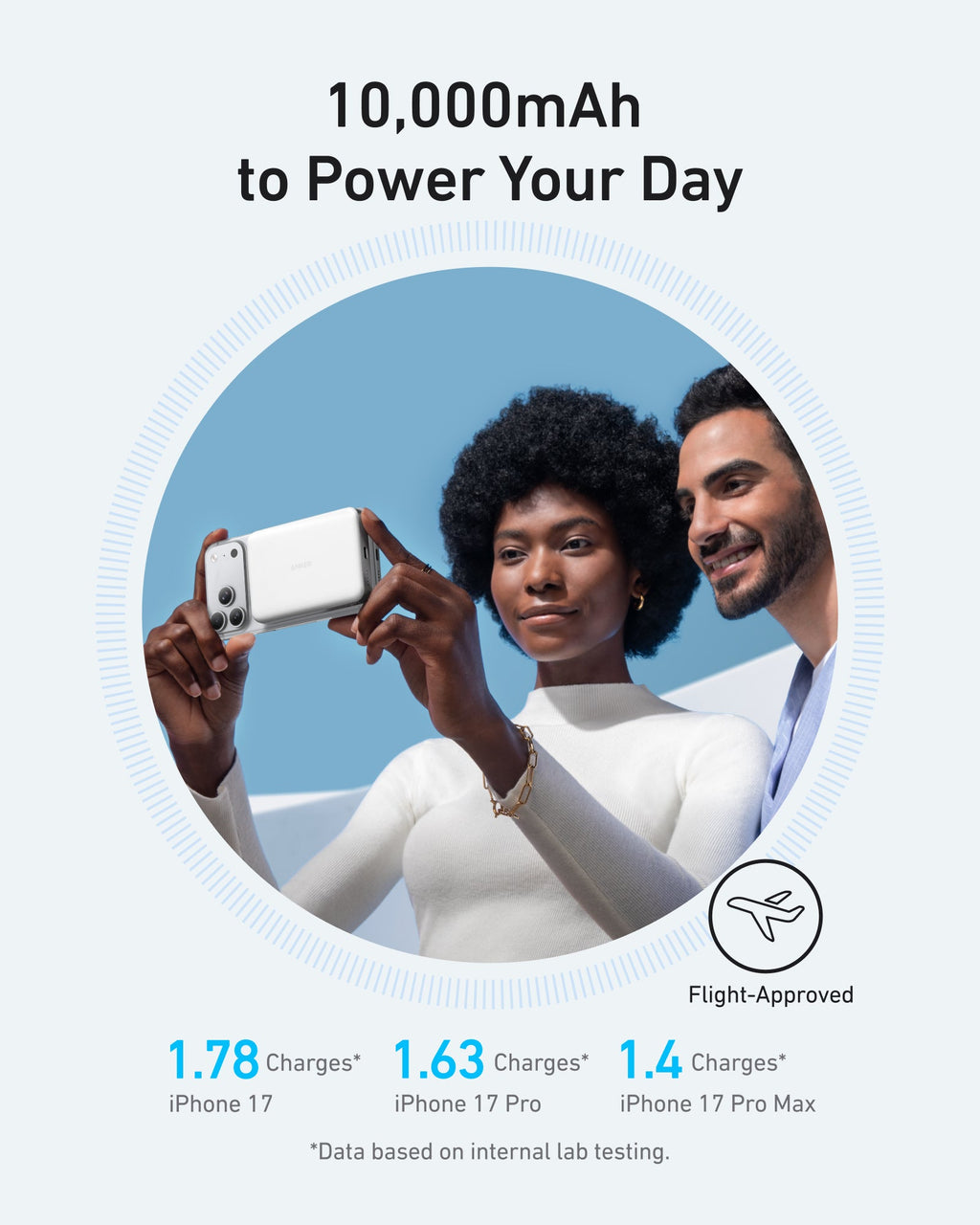 Anker MagGo Power Bank (10K, Slim) - Agenda365.com