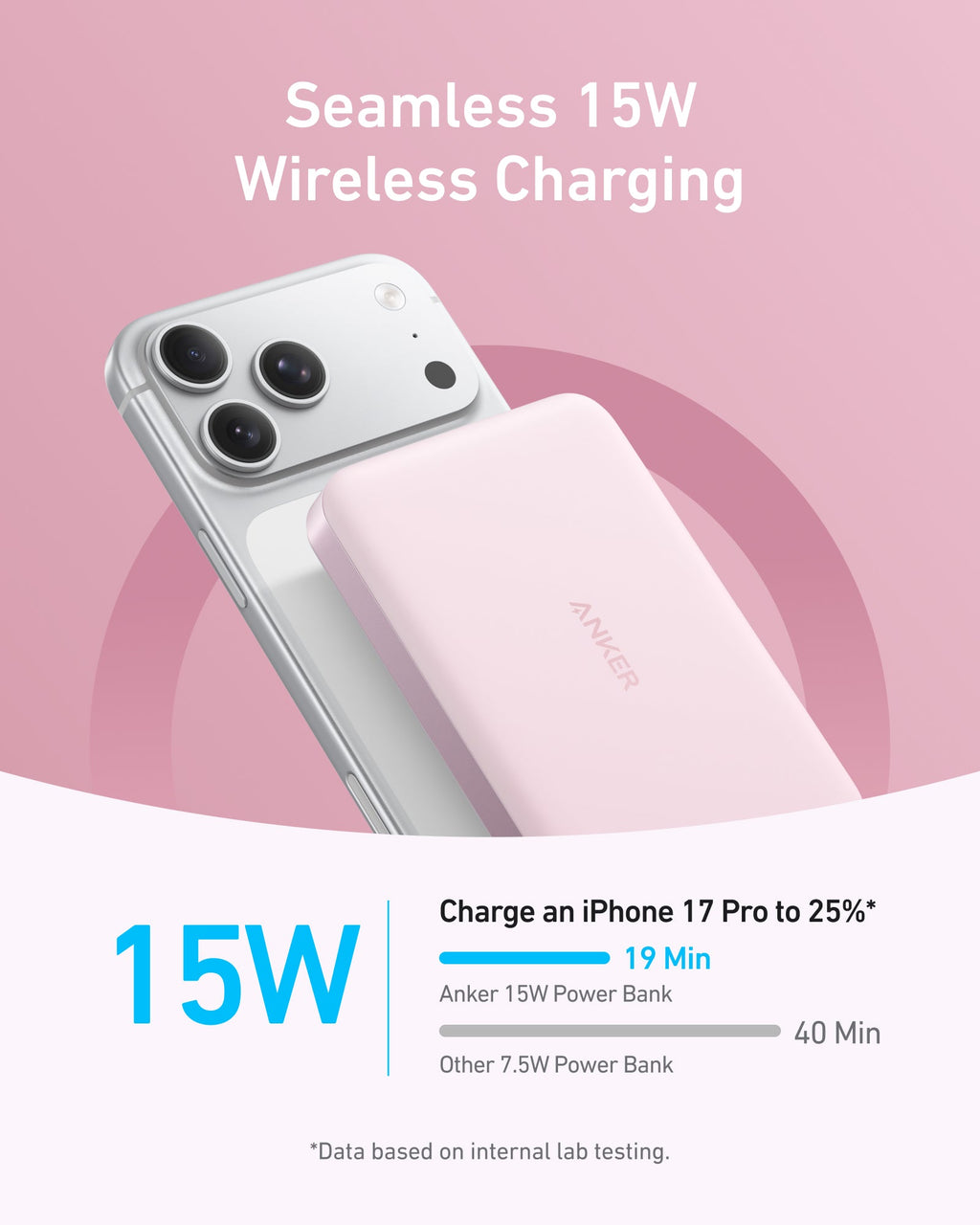 Anker MagGo Power Bank (10K, Slim) - Agenda365.com