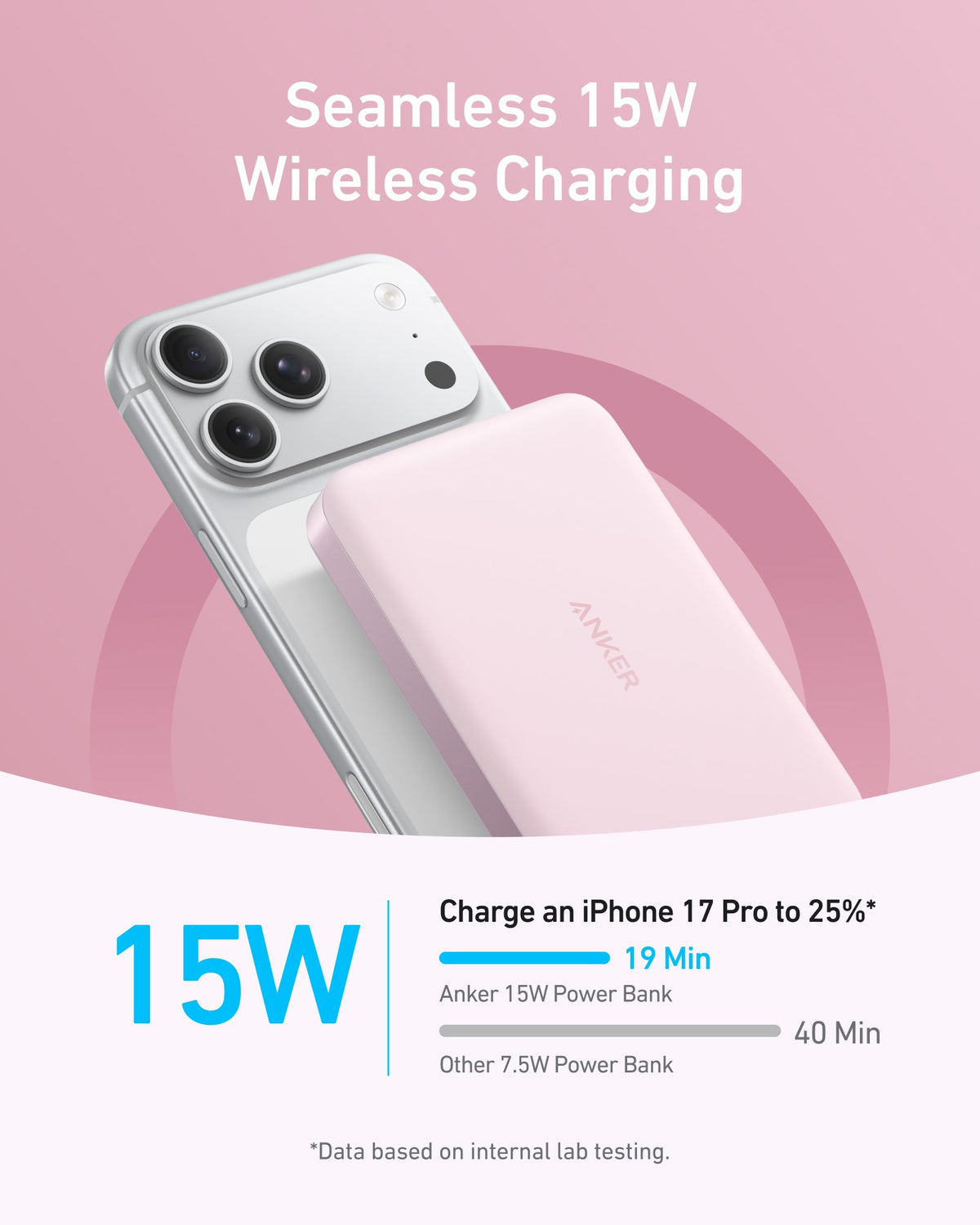 Anker MagGo Power Bank (10K, Slim) - Agenda365.com