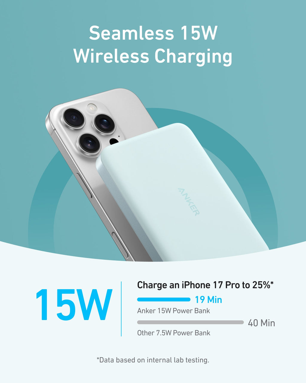 Anker MagGo Power Bank (10K, Slim) - Agenda365.com
