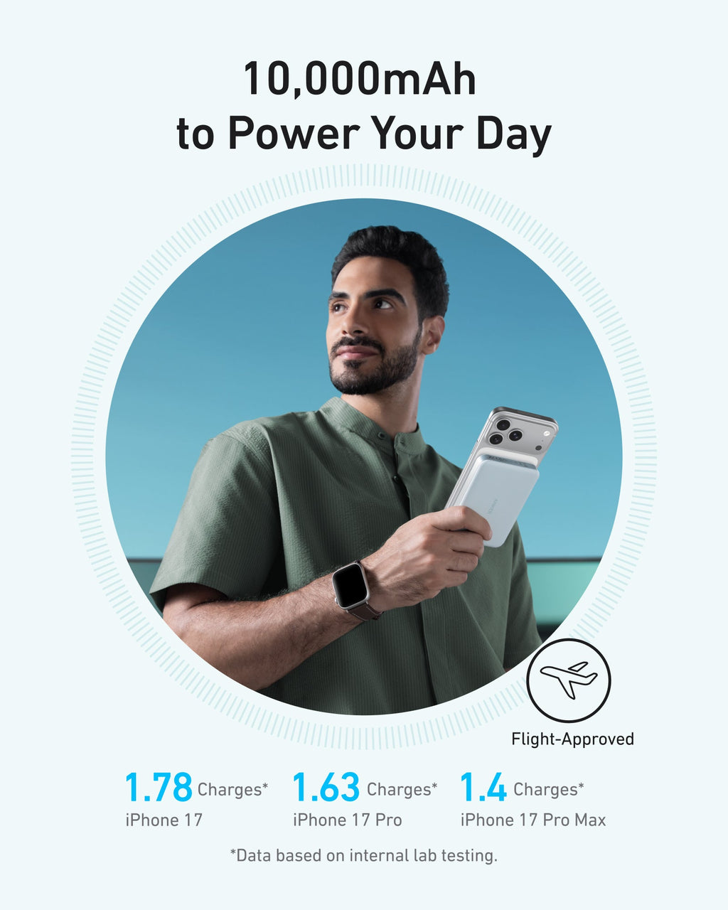 Anker MagGo Power Bank (10K, Slim) - Agenda365.com